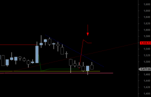 ftse-d-1909