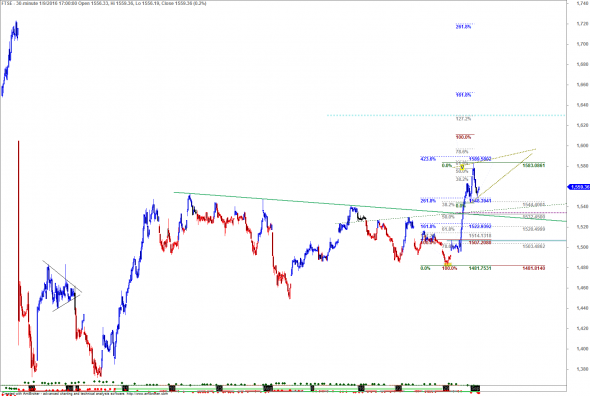 ftse-i-0109-01