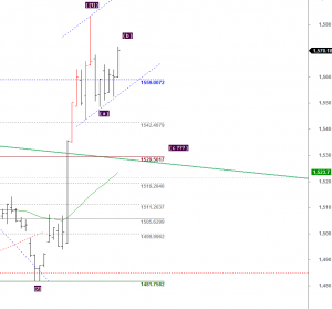 ftse-i-0309-1