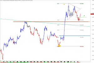 ftse-i-0609-1