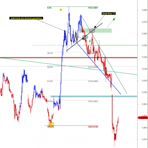 ftse-i-1209-1