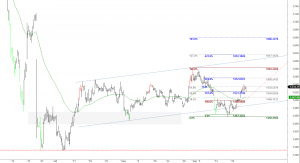 ftse-i-2306-1