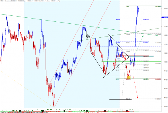 ftse-i-3108-02