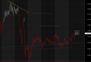 ftse-211016-a