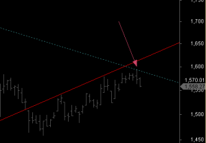 ftse-d-251016-b