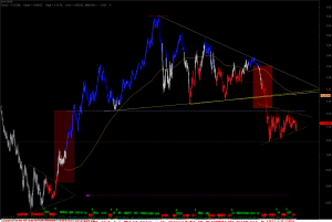 eurusd_w