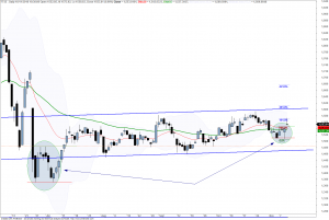 ftse-d-1011-a