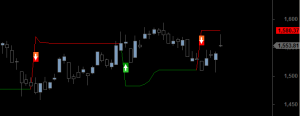 ftse-d-1011-b