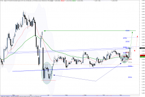 ftse-d-1711-a