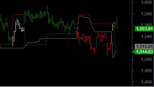 ftse-i-1011-b