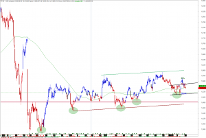 ftse-i-1411-a