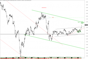 ftse-i-1811-a