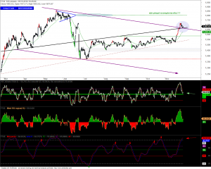 ftse-i-2311-a