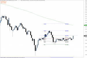 ftse-w-1811-a