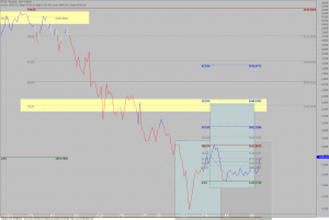 ftse-w-2511-b