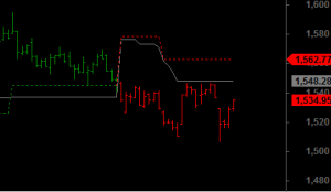 ftse-i-0911-a