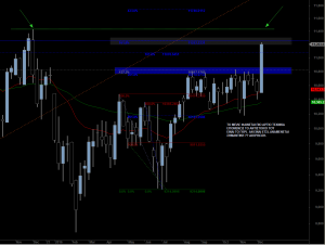 dax-w-1012