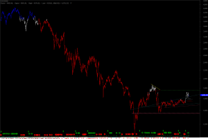 ftse-d-0212-c