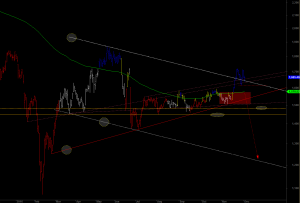 ftse-d-0212-e