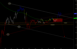 ftse-d-0612-a