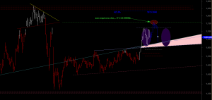 ftse-d-1512-a