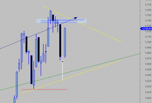 ftse-d-1612-a