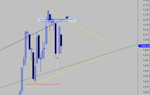 ftse-d-1912-a