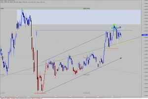 ftse-d-2312-a