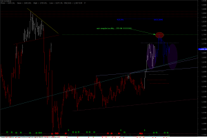 ftse-d-2312-b