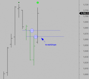 ftse-d-3111-a