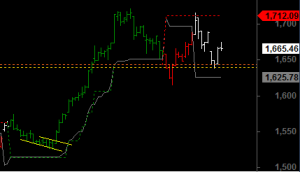 ftse-i-0212-a