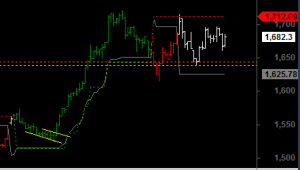 ftse-i-0612-a