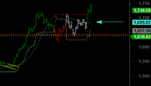 ftse-i-0712-b