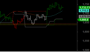 ftse-i-0912-a