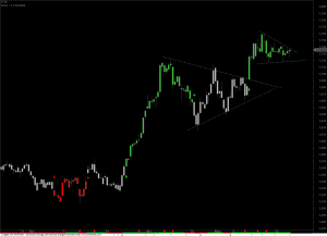 ftse-i-1312-a