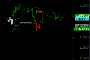 ftse-i-2312-a