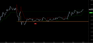 ftse-d-0501-a