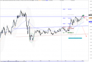 ftse-D-1101-a