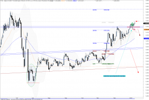 ftse-D-1101-b