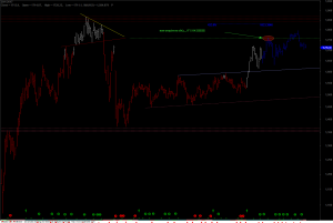 ftse-D-2001-a