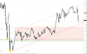 ftse-D-3101-a