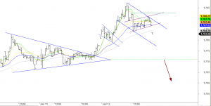 ftse-I-1201-a