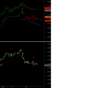 ftse-I-2001-a