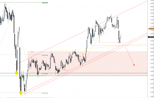 ftse-D-0202-a