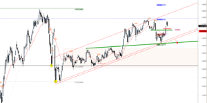 ftse-D-2202-a