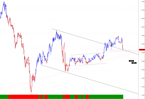 ftse-D-3101-b