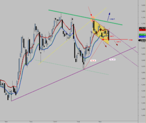 ftse-D-1403-a