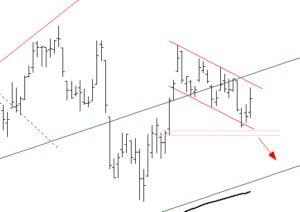 ftse-D-1903-c