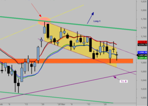 ftse-D-2403-a