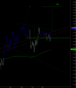 ftse-D-2803-a